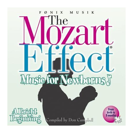 Babies Mousic for Newborns