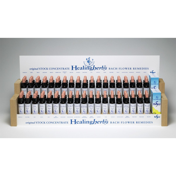 Πλήρες Σταντ Φαρμακείων