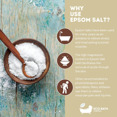 Αλατα Μπάνιου για Μύες & Αρθρώσεις | Muscle & Joint Epsom Salt Bath Soak - Tube 250gr