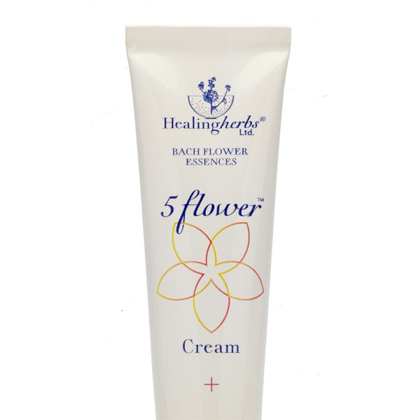 Κρέμα ∆ιάσωσης