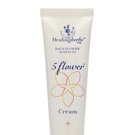 Κρέμα ∆ιάσωσης