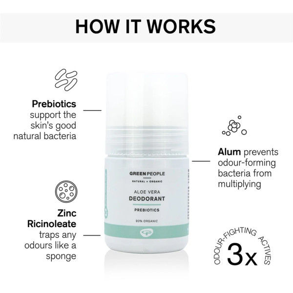 Αποσμητικό Αλόη Βέρα & πρεβιοτικά | 75ml