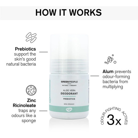 Αποσμητικό Αλόη Βέρα & πρεβιοτικά | 75ml