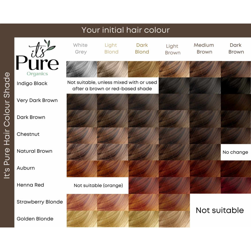 Χρωματολόγιο