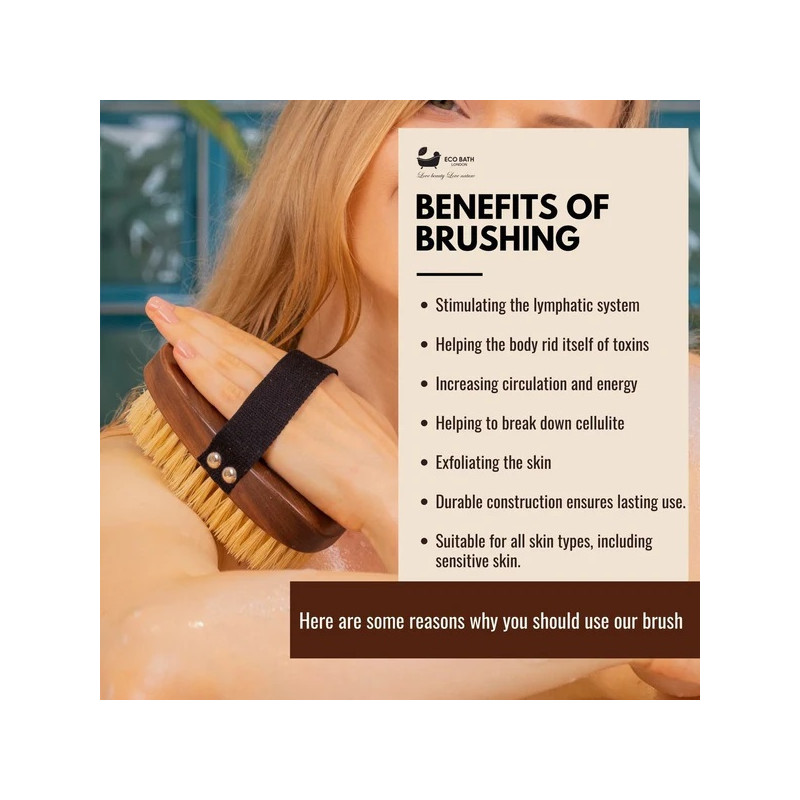 Eco Bath London | Πολυτελής βούρτσα Xειρός από Καρυδιά & Σκληρή Τρίχα Σιζάλ Eco Bath London | Πολυτελής βούρτσα Xειρός από Καρυδιά & Σκληρή Τρίχα Σιζάλ