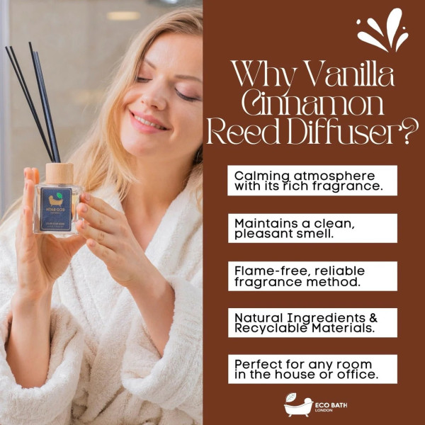 Eco Bath London | Αρωματικό Χώρου - Diffuser
