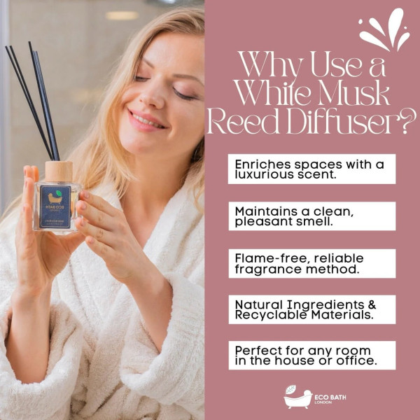 Eco Bath London | Αρωματικό Χώρου White Musk - Diffuser | 100ml